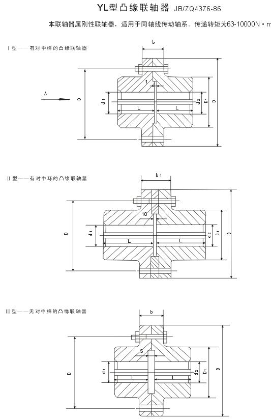 凸缘联轴器